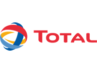 Total